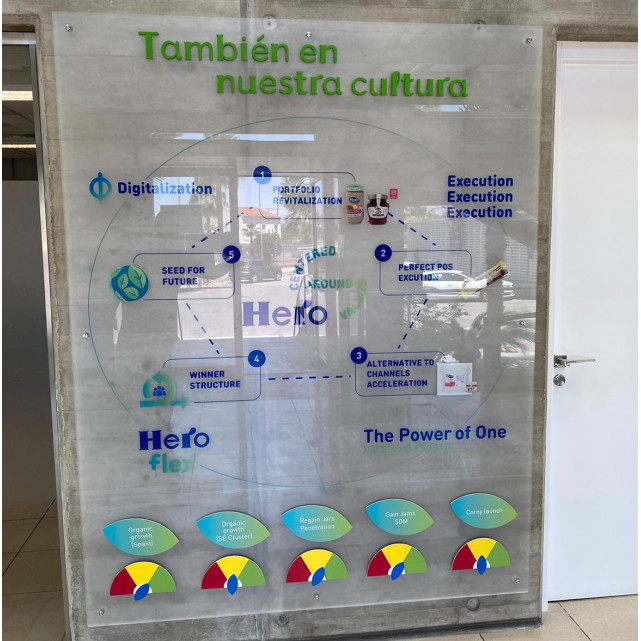 Placa metacrilato rotulada